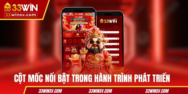 Cột mốc nổi bật trong hành trình phát triển của 33WIN